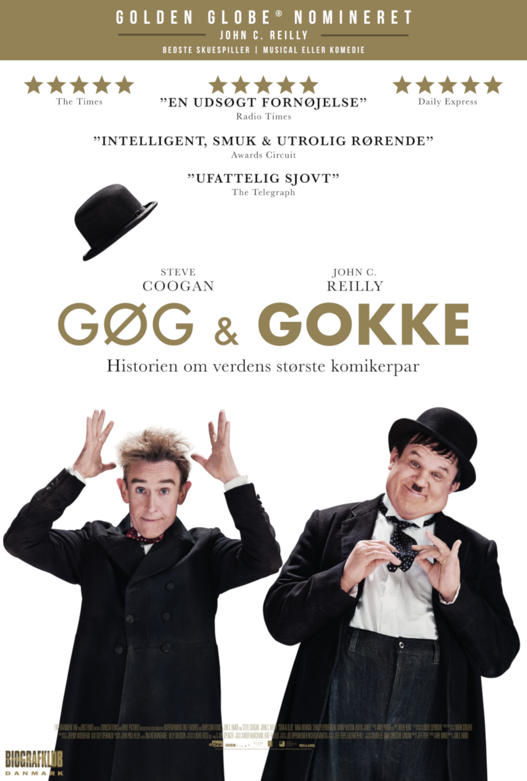 Gøg Gokke - Teatret
